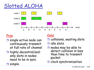 Slotted ALOHA




Pros                        Cons
 single active node can     collisions, wasting slots
  continuously transmit      idle slots
  at full rate of channel    nodes may be able to
 highly decentralized:       detect collision in less
  only slots in nodes         than time to transmit
                              packet
  need to be in sync
                             clock synchronization
 simple
                                              5: DataLink Layer   5-25
 