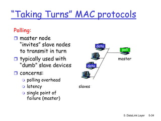 “Taking Turns” MAC protocols
Polling:
 master node
  “invites” slave nodes              data
  to transmit in turn                        poll

 typically used with                       master
  “dumb” slave devices        data

 concerns:
      polling overhead
      latency            slaves
      single point of
       failure (master)


                                              5: DataLink Layer   5-34
 