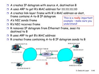  A creates IP datagram with source A, destination B
 A uses ARP to get R’s MAC address for 111.111.111.110
 A creates link-layer frame with R's MAC address as dest,
    frame contains A-to-B IP datagram
                                            This is a really important
   A’s NIC sends frame                     example – make sure you
   R’s NIC receives frame                  understand!
   R removes IP datagram from Ethernet frame, sees its
    destined to B
   R uses ARP to get B’s MAC address
   R creates frame containing A-to-B IP datagram sends to B
          74-29-9C-E8-FF-55                                       88-B2-2F-54-1A-0F

        A
                                 E6-E9-00-17-BB-4B
                                                                         222.222.222.221
                                              1A-23-F9-CD-06-9B
     111.111.111.111



                                                222.222.222.220          222.222.222.222
                                 111.111.111.110                               B
    111.111.111.112
                                               R                   49-BD-D2-C7-56-2A

             CC-49-DE-D0-AB-7D
                                                                             5: DataLink Layer   5-48
 