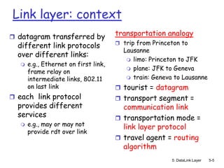 Link layer: context
 datagram transferred by
                                       transportation analogy
                                        trip from Princeton to
  different link protocols
                                         Lausanne
  over different links:
                                           limo: Princeton to JFK
      e.g., Ethernet on first link,
                                           plane: JFK to Geneva
       frame relay on
       intermediate links, 802.11          train: Geneva to Lausanne
       on last link                     tourist = datagram
 each link protocol                    transport segment =
  provides different                     communication link
  services                              transportation mode =
      e.g., may or may not              link layer protocol
       provide rdt over link
                                        travel agent = routing
                                         algorithm
                                                         5: DataLink Layer   5-5
 