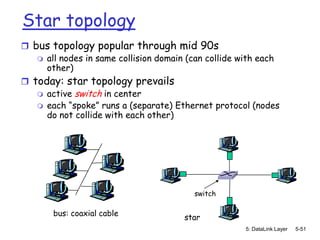 Star topology
 bus topology popular through mid 90s
    all nodes in same collision domain (can collide with each
     other)
 today: star topology prevails
    active switch in center
    each “spoke” runs a (separate) Ethernet protocol (nodes
     do not collide with each other)




                                          switch

       bus: coaxial cable               star
                                                       5: DataLink Layer   5-51
 
