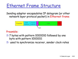 Ethernet Frame Structure
Sending adapter encapsulates IP datagram (or other
  network layer protocol packet) in Ethernet frame




Preamble:
 7 bytes with pattern 10101010 followed by one
  byte with pattern 10101011
 used to synchronize receiver, sender clock rates




                                          5: DataLink Layer   5-52
 