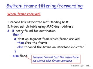 Switch: frame filtering/forwarding
When frame received:

1. record link associated with sending host
2. index switch table using MAC dest address
3. if entry found for destination
     then {
      if dest on segment from which frame arrived
         then drop the frame
         else forward the frame on interface indicated
       }
     else flood    forward on all but the interface
                 on which the frame arrived
                                            5: DataLink Layer   5-66
 