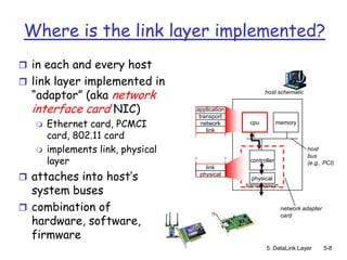 Where is the link layer implemented?
 in each and every host
 link layer implemented in
  “adaptor” (aka network                                host schematic


  interface card NIC)              application
                                    transport
      Ethernet card, PCMCI          network      cpu          memory

       card, 802.11 card
                                       link


      implements link, physical                                         host

       layer
                                                                         bus
                                                  controller             (e.g., PCI)
                                      link
 attaches into host’s              physical
                                                    physical

  system buses
                                                 transmission



 combination of                                                network adapter

  hardware, software,
                                                                card


  firmware
                                                        5: DataLink Layer         5-8
 