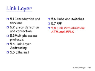 Link Layer
 5.1 Introduction and     5.6 Hubs and switches
    services               5.7 PPP
   5.2 Error detection    5.8 Link Virtualization:
    and correction          ATM and MPLS
   5.3Multiple access
    protocols
   5.4 Link-Layer
    Addressing
   5.5 Ethernet



                                           5: DataLink Layer   5-82
 