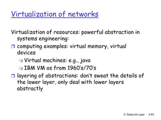 Virtualization of networks

Virtualization of resources: powerful abstraction in
  systems engineering:
 computing examples: virtual memory, virtual
  devices
    Virtual machines: e.g., java
    IBM VM os from 1960’s/70’s
 layering of abstractions: don’t sweat the details of
  the lower layer, only deal with lower layers
  abstractly



                                             5: DataLink Layer   5-83
 