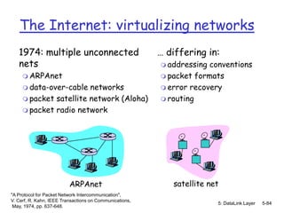 The Internet: virtualizing networks
   1974: multiple unconnected                            … differing in:
   nets                                                   addressing conventions
      ARPAnet                                            packet formats
      data-over-cable  networks                          error recovery
      packet satellite network (Aloha)                   routing
      packet radio network




                          ARPAnet                           satellite net
"A Protocol for Packet Network Intercommunication",
V. Cerf, R. Kahn, IEEE Transactions on Communications,
                                                                        5: DataLink Layer   5-84
 May, 1974, pp. 637-648.
 
