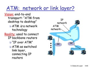 ATM: network or link layer?
Vision: end-to-end
  transport: “ATM from
                                  IP
  desktop to desktop”          network
    ATM is a network       ATM
     technology            network

Reality: used to connect
  IP backbone routers
    “IP over ATM”
    ATM as switched
     link layer,
     connecting IP
     routers

                                         5: DataLink Layer   5-90
 