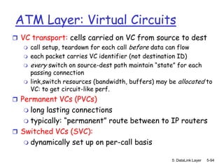 ATM Layer: Virtual Circuits
 VC transport: cells carried on VC from source to dest
    call setup, teardown for each call before data can flow
    each packet carries VC identifier (not destination ID)
    every switch on source-dest path maintain “state” for each
     passing connection
    link,switch resources (bandwidth, buffers) may be allocated to
     VC: to get circuit-like perf.
 Permanent VCs (PVCs)
    long lasting connections
    typically: “permanent” route between to IP routers
 Switched VCs (SVC):
    dynamically set up on per-call basis


                                                     5: DataLink Layer   5-94
 
