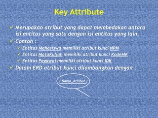 Key Attribute
 Merupakan atribut yang dapat membedakan antara
isi entitas yang satu dengan isi entitas yang lain.
 Contoh :
 Entitas Mahasiswa memiliki atribut kunci NPM
 Entitas MataKuliah memiliki atribut kunci KodeMK
 Entitas Pegawai memiliki atribut kunci IDK
 Dalam ERD atribut kunci dilambangkan dengan :
( Nama_Atribut )
 