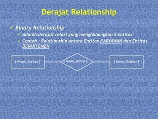 Derajat Relationship
 Binary Relationship
 Adalah derajat relasi yang menghubungkan 2 entitas
 Contoh : Relationship antara Entitas KARYAWAN dan Entitas
DEPARTEMEN
[ Nama_Entitas ] [ Nama_Entitas ]< Nama_Relasi ]
 