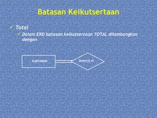 Batasan Keikutsertaan
 Total
 Dalam ERD batasan keikutsertaan TOTAL dilambangkan
dengan
KARYAWAN Bekerja di
 