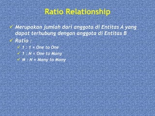 Ratio Relationship
 Merupakan jumlah dari anggota di Entitas A yang
dapat terhubung dengan anggota di Entitas B
 Ratio :
 1 : 1 = One to One
 1 : N = One to Many
 M : N = Many to Many
 