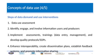 -Data Use for health and health related areas.pptx