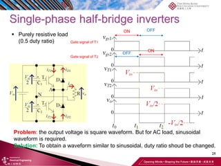 Chapter 5 - DC-AC Conversion.pdf