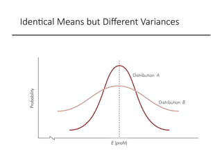 Managerial Economics: Decision Making Under Risk and Uncertainty | PPTX