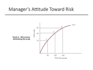 Managerial Economics: Decision Making Under Risk and Uncertainty | PPTX