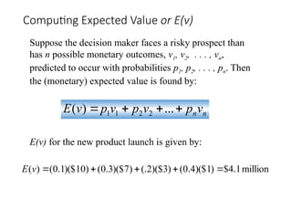 Managerial Economics: Decision Making Under Risk and Uncertainty | PPTX