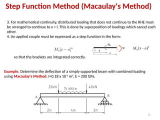 Chapter 5-Deflection of Beams-New (1).pptx