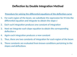 Chapter 5-Deflection of Beams-New (1).pptx