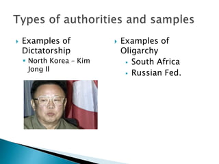  Examples of
Dictatorship
 North Korea – Kim
Jong Il
 Examples of
Oligarchy
 South Africa
 Russian Fed.
 