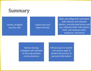 Summary
Variety of digital
security risks
Cybercrime and
cybercriminals
Risks and safeguards associated
with Internet and network
attacks, unauthorized access and
use, software theft, information
theft, and hadware theft,
vandalism, and failure
Various backup
strategies and methods
of securing wireless
communications
Ethical issues in society
and various ways to
protect the privacy of
personal information
 