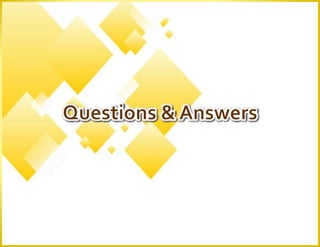 Chapter 5 - Digital Security, Ethics, Privacy.pptx