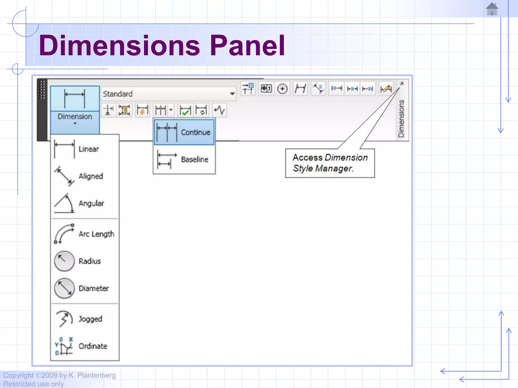 Copyright ©2009 by K. Plantenberg
Restricted use only
Dimensions Panel
 