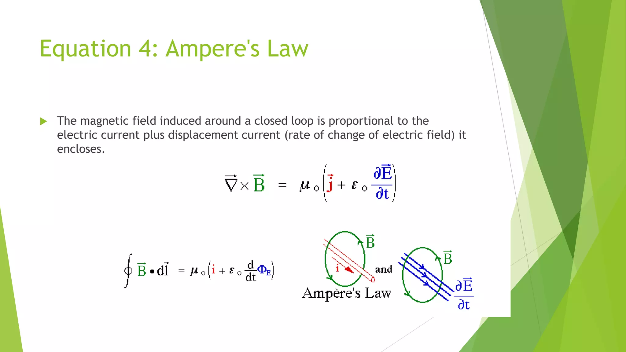Equation 4: Ampere's Law
 The magnetic field induced around a closed loop is proportional to the
electric current plus displacement current (rate of change of electric field) it
encloses.
 
