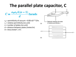 The parallel plate capacitor, C
0 = permittivity of vacuum = 8.85×10−12 F/m.
r = relative permittivity (no unit)
n = number of plates (no unit)
d = distance between plates (meter/m)
A = Area (meter2, m2)
 
