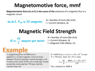 Magnetomotive force, mmf
Magnetomotive force (m.m.f.) is the cause of the existence of a magnetic flux in a
magnetic circuit
Magnetic Field Strength
N = Number of turns (No Unit)
I = Current (Ampere, A)
l = Magnetic Path (Meter, m)
N = Number of turns (No Unit)
I = Current (Ampere, A)
 