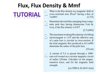 Flux, Flux Density & Mmf
 