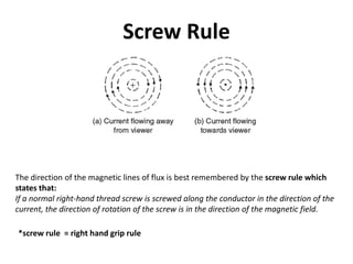Screw Rule
The direction of the magnetic lines of flux is best remembered by the screw rule which
states that:
If a normal right-hand thread screw is screwed along the conductor in the direction of the
current, the direction of rotation of the screw is in the direction of the magnetic field.
*screw rule = right hand grip rule
 