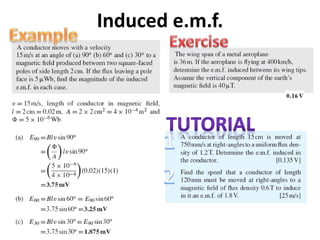 Induced e.m.f.
 