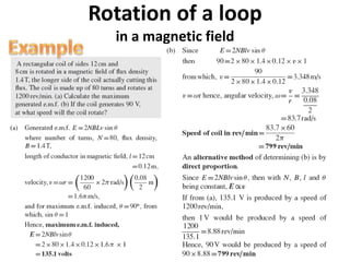 Rotation of a loop
in a magnetic field
 