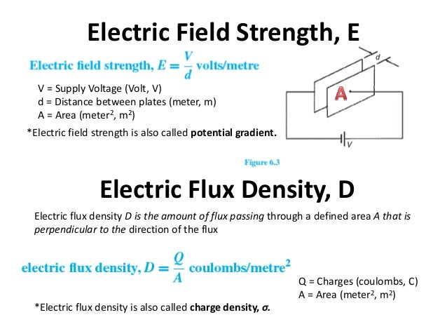 supply v Chapter 5 electromagnetism supply v Chapter 5 electromagnetism