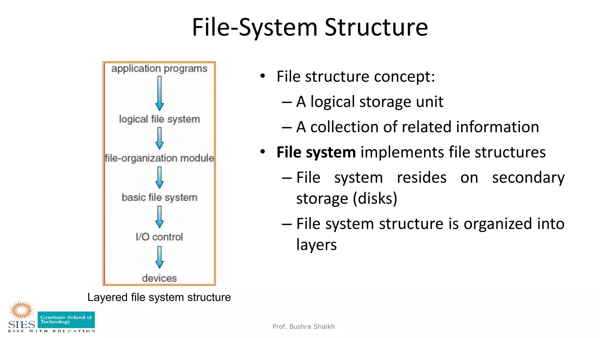 chapter5-file system implementation.ppt | Operating Systems | Computer ...