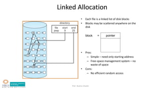 Prof. Bushra Shaikh
Linked Allocation
• Each file is a linked list of disk blocks
• Blocks may be scattered anywhere on the
disk
• Pros:
– Simple – need only starting address
– Free-space management system – no
waste of space
• Cons:
– No efficient random access
pointer
block =
 