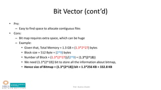 Prof. Bushra Shaikh
Bit Vector (cont’d)
• Pro:
– Easy to find space to allocate contiguous files
• Cons:
– Bit map requires extra space, which can be huge
– Example:
• Given that, Total Memory = 1.3 GB = (1.3*2^27) bytes
• Block size = 512 Byte = (2^9) bytes
• Number of Block = (1.3*(2^27))/(2^9) = (1.3*(2^18))
• We need (1.3*(2^18)) bit to store all the information about bitmap,
• Hence size of Bitmap = (1.3*(2^18)) bit = 1.3*256 KB = 332.8 KB
 