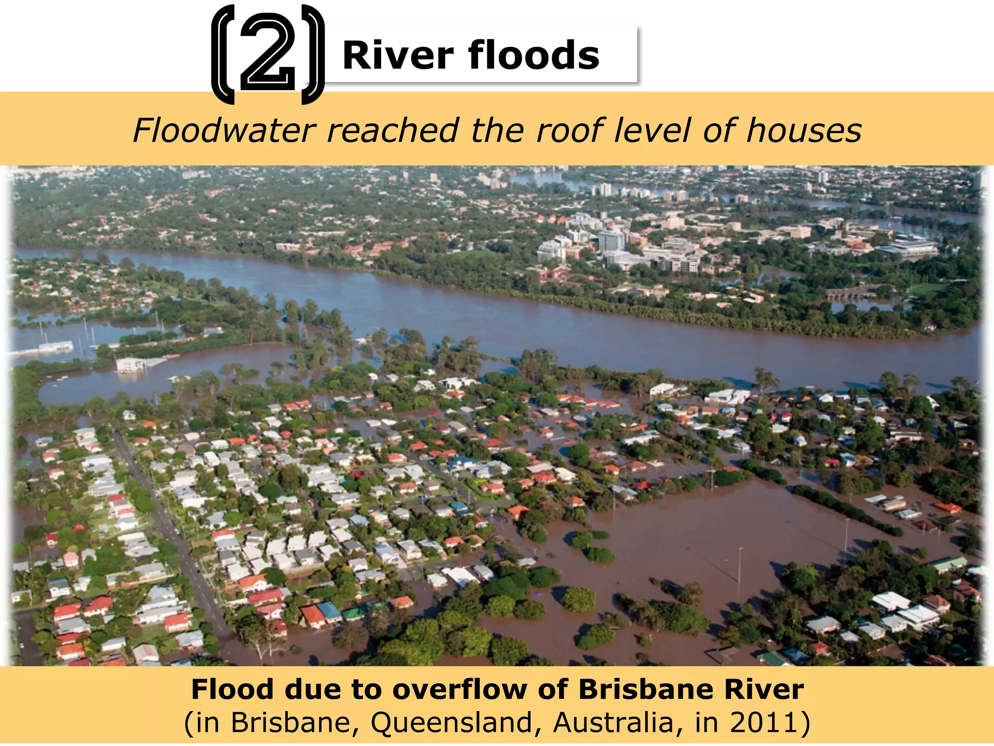 Floodwater reached the roof level of houses
Flood due to overflow of Brisbane River
(in Brisbane, Queensland, Australia, in 2011)
River floods
(2)
 