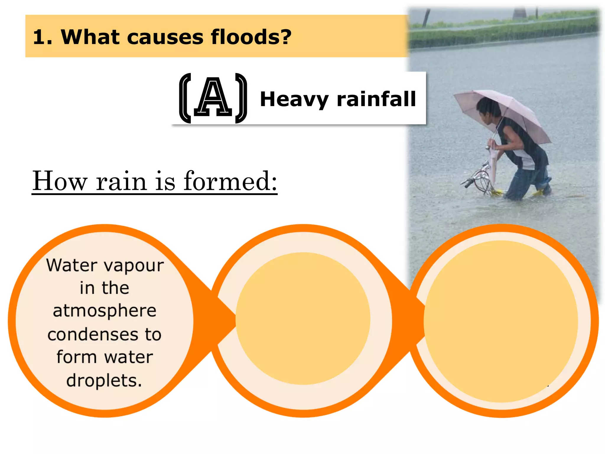 How rain is formed:
1. What causes floods?
Heavy rainfall(a)
 