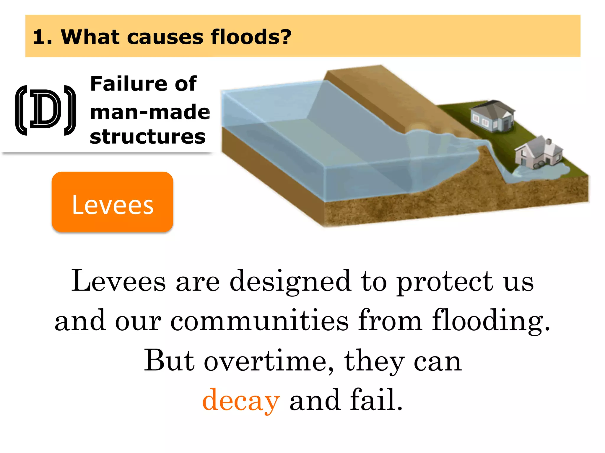 1. What causes floods?
Levees	
  
Failure of
man-made
structures
(D)
Levees are designed to protect us
and our communities from flooding.
But overtime, they can
decay and fail.
 