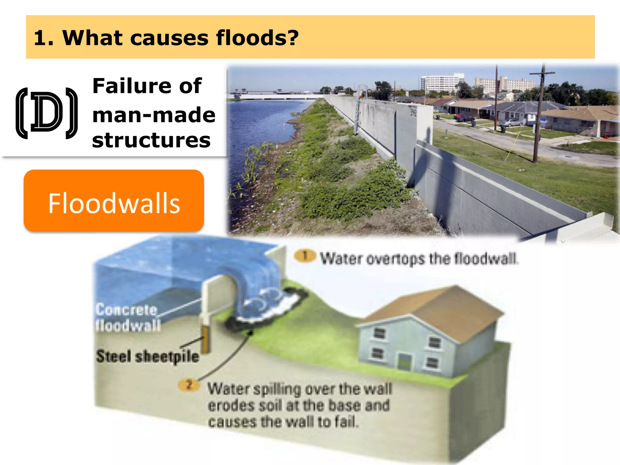 1. What causes floods?
Failure of
man-made
structures
(D)
Floodwalls	
  
 