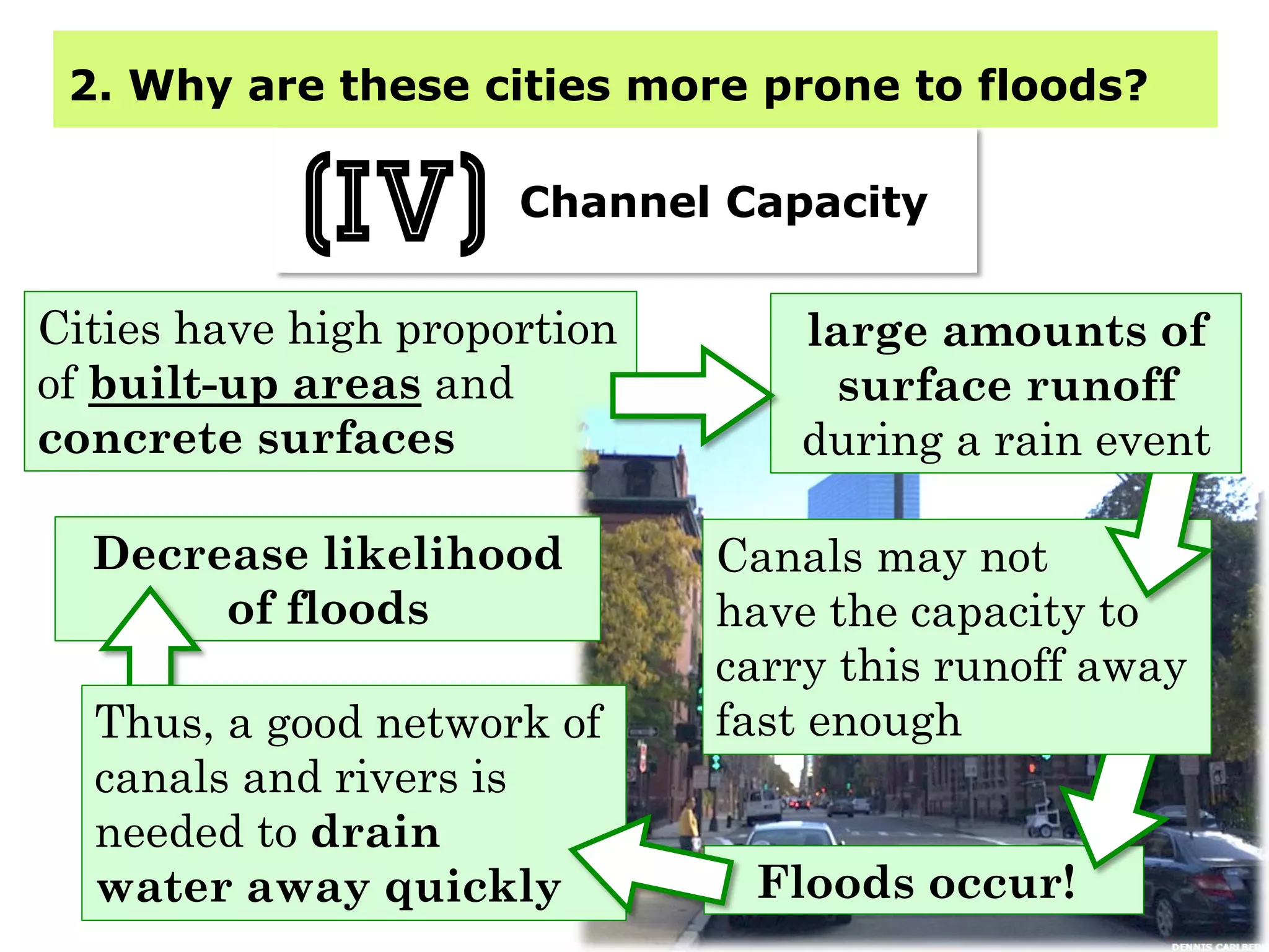 2. Why are these cities more prone to floods?
Channel Capacity
(iv)
Cities have high proportion
of built-up areas and
concrete surfaces
Floods occur!
Canals may not
have the capacity to
carry this runoff away
fast enough
large amounts of
surface runoff
during a rain event
Decrease likelihood
of floods
Thus, a good network of
canals and rivers is
needed to drain
water away quickly
 