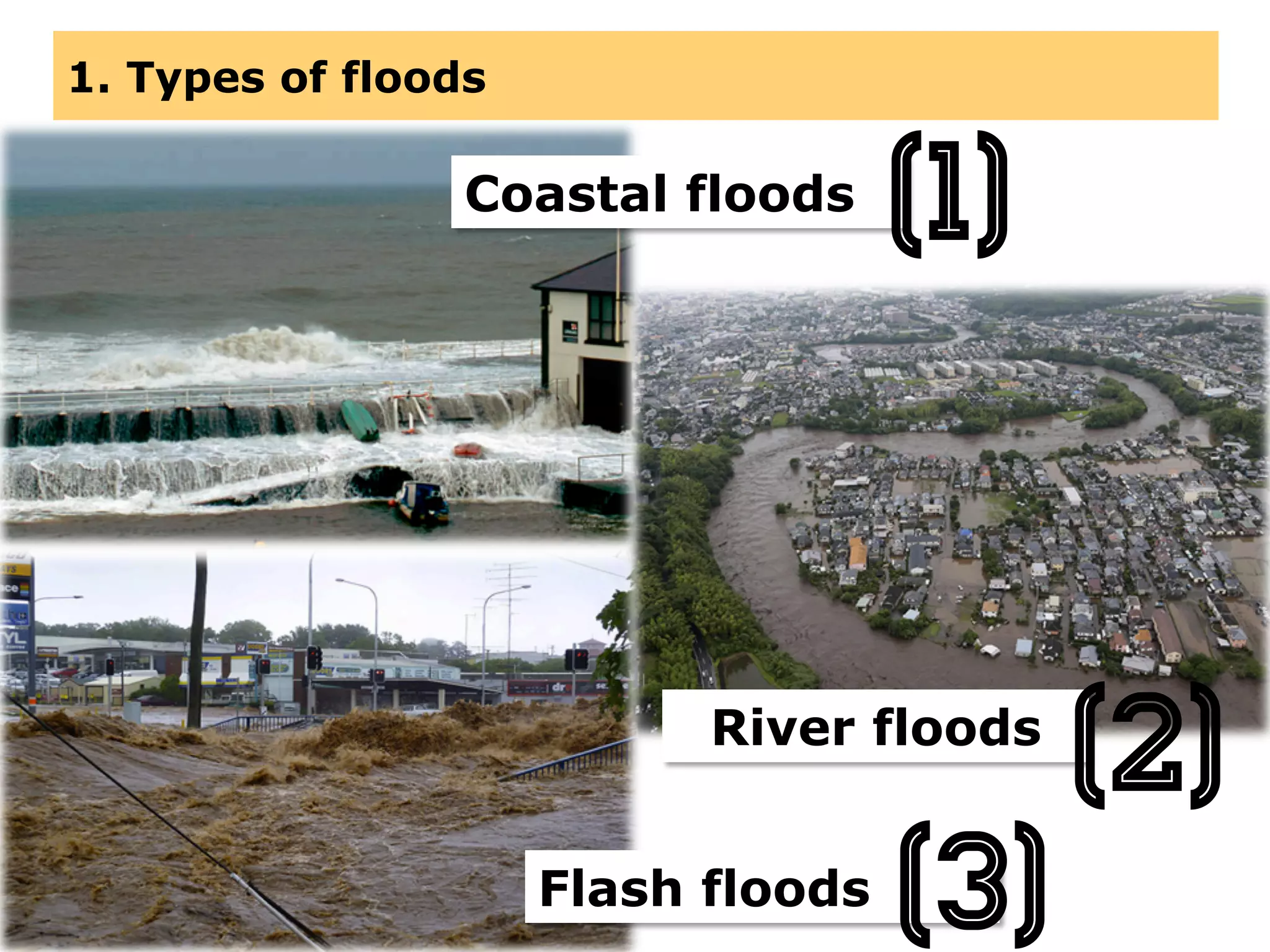 1. Types of floods
Flash floods
Coastal floods
(1)
River floods
(2)
(3)
 