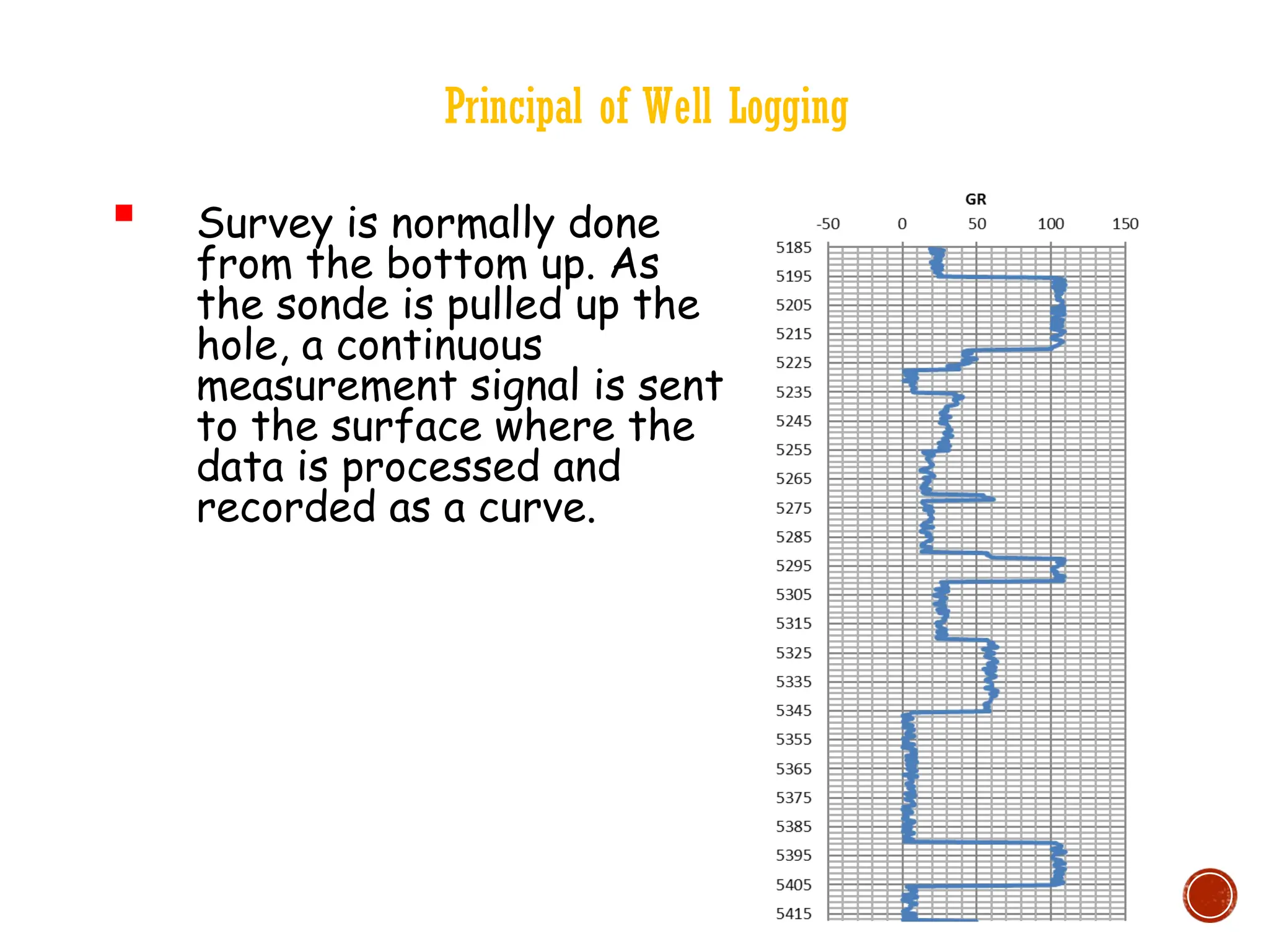 Principal of Well Logging
 Survey is normally done
from the bottom up. As
the sonde is pulled up the
hole, a continuous
measurement signal is sent
to the surface where the
data is processed and
recorded as a curve.
 