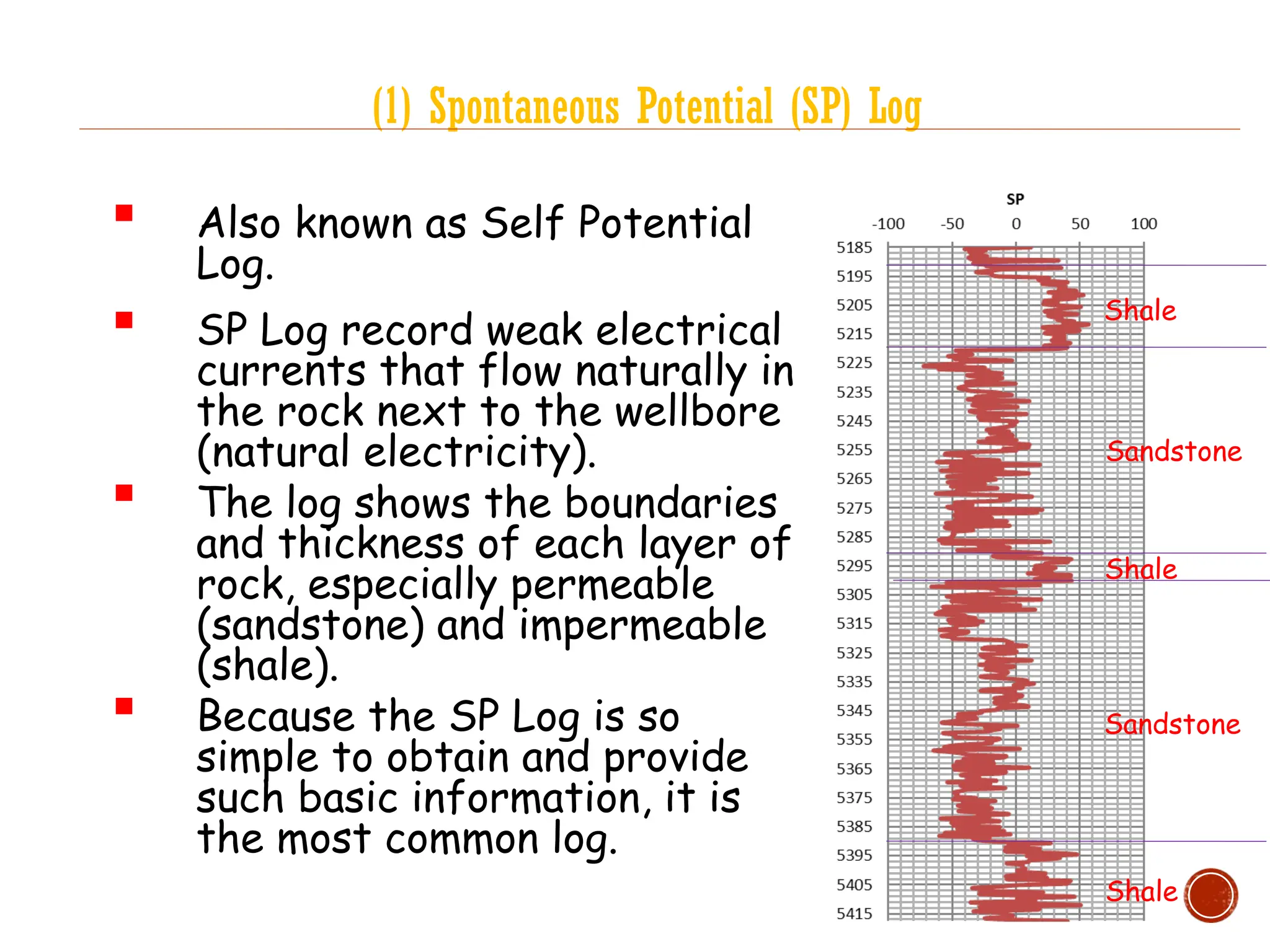 (1) Spontaneous Potential (SP) Log
 Also known as Self Potential
Log.
 SP Log record weak electrical
currents that flow naturally in
the rock next to the wellbore
(natural electricity).
 The log shows the boundaries
and thickness of each layer of
rock, especially permeable
(sandstone) and impermeable
(shale).
 Because the SP Log is so
simple to obtain and provide
such basic information, it is
the most common log.
Sandstone
Sandstone
Shale
Shale
Shale
 