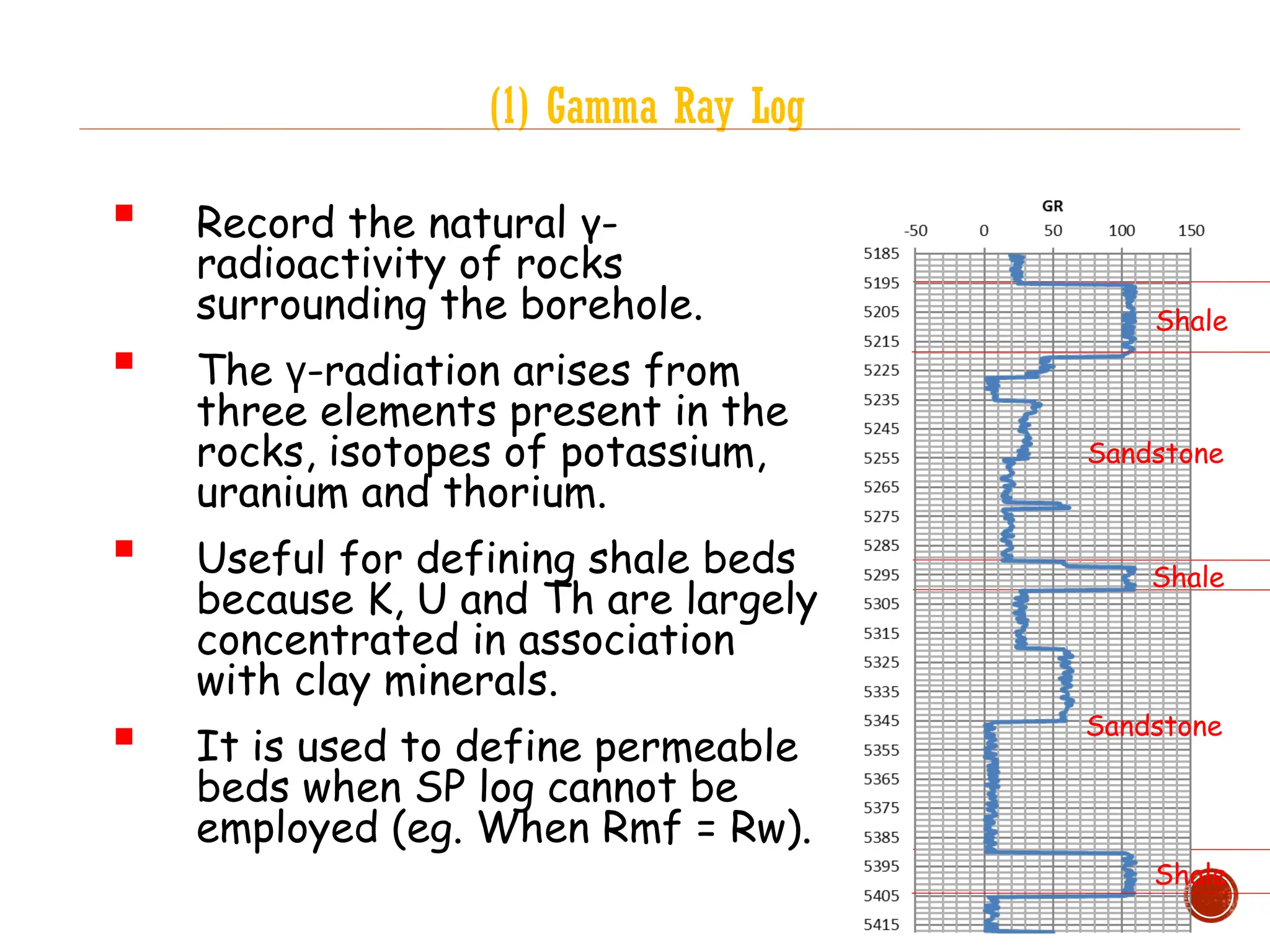 (1) Gamma Ray Log
 Record the natural γ-
radioactivity of rocks
surrounding the borehole.
 The γ-radiation arises from
three elements present in the
rocks, isotopes of potassium,
uranium and thorium.
 Useful for defining shale beds
because K, U and Th are largely
concentrated in association
with clay minerals.
 It is used to define permeable
beds when SP log cannot be
employed (eg. When Rmf = Rw).
Sandstone
Sandstone
Shale
Shale
Shale
 