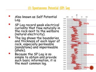 Sp Log Pdf chapter6-formation valuation-181117074853.ppt