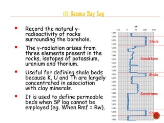 (1) Gamma Ray Log
 Record the natural γ-
radioactivity of rocks
surrounding the borehole.
 The γ-radiation arises from
three elements present in the
rocks, isotopes of potassium,
uranium and thorium.
 Useful for defining shale beds
because K, U and Th are largely
concentrated in association
with clay minerals.
 It is used to define permeable
beds when SP log cannot be
employed (eg. When Rmf = Rw).
Sandstone
Sandstone
Shale
Shale
Shale
 